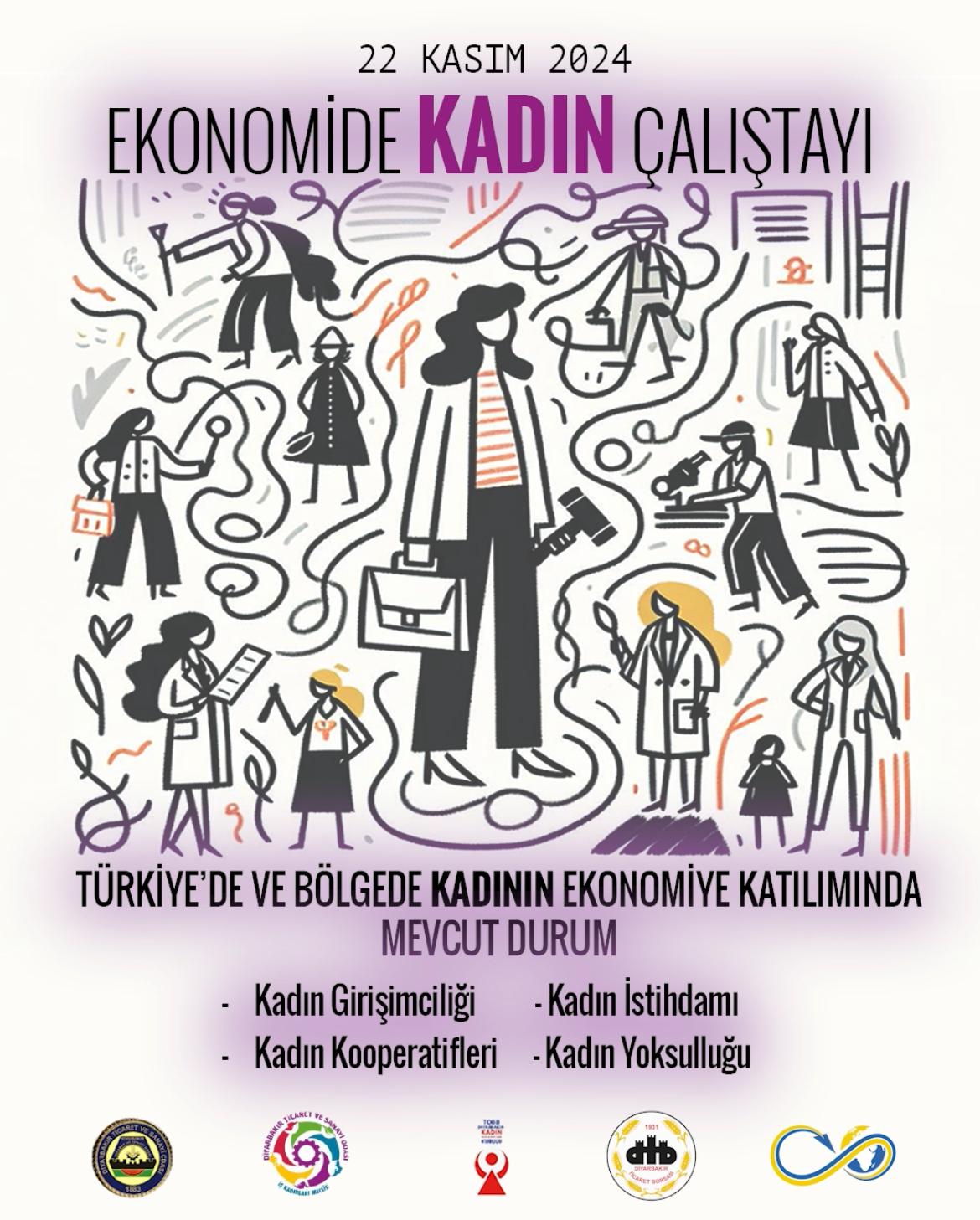 Kadınlar Ekonomik Alanda Yaşadıkları Sorunlar İçin Bir Araya Geliyor