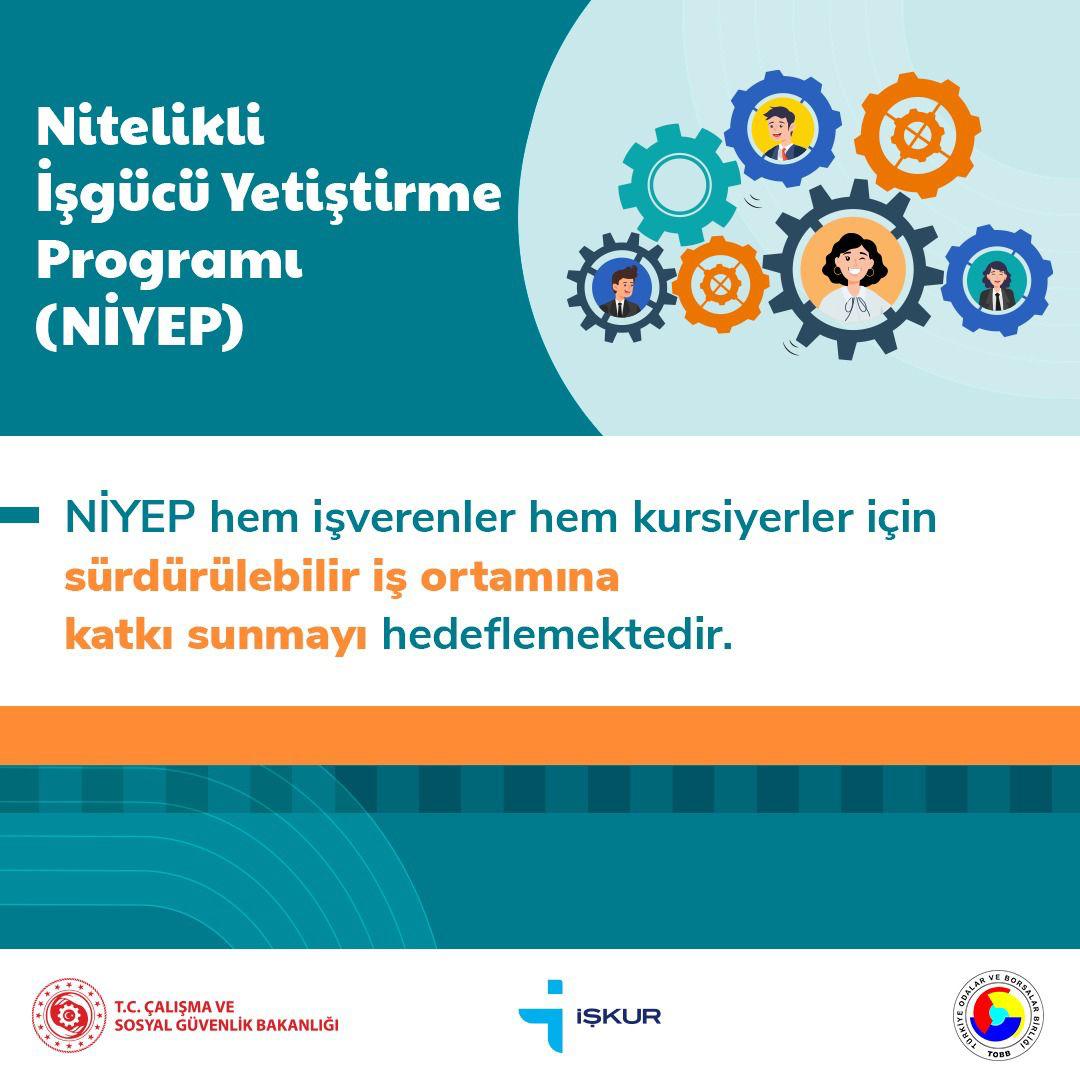 Nitelikli İşgücü Yetiştirme Programı