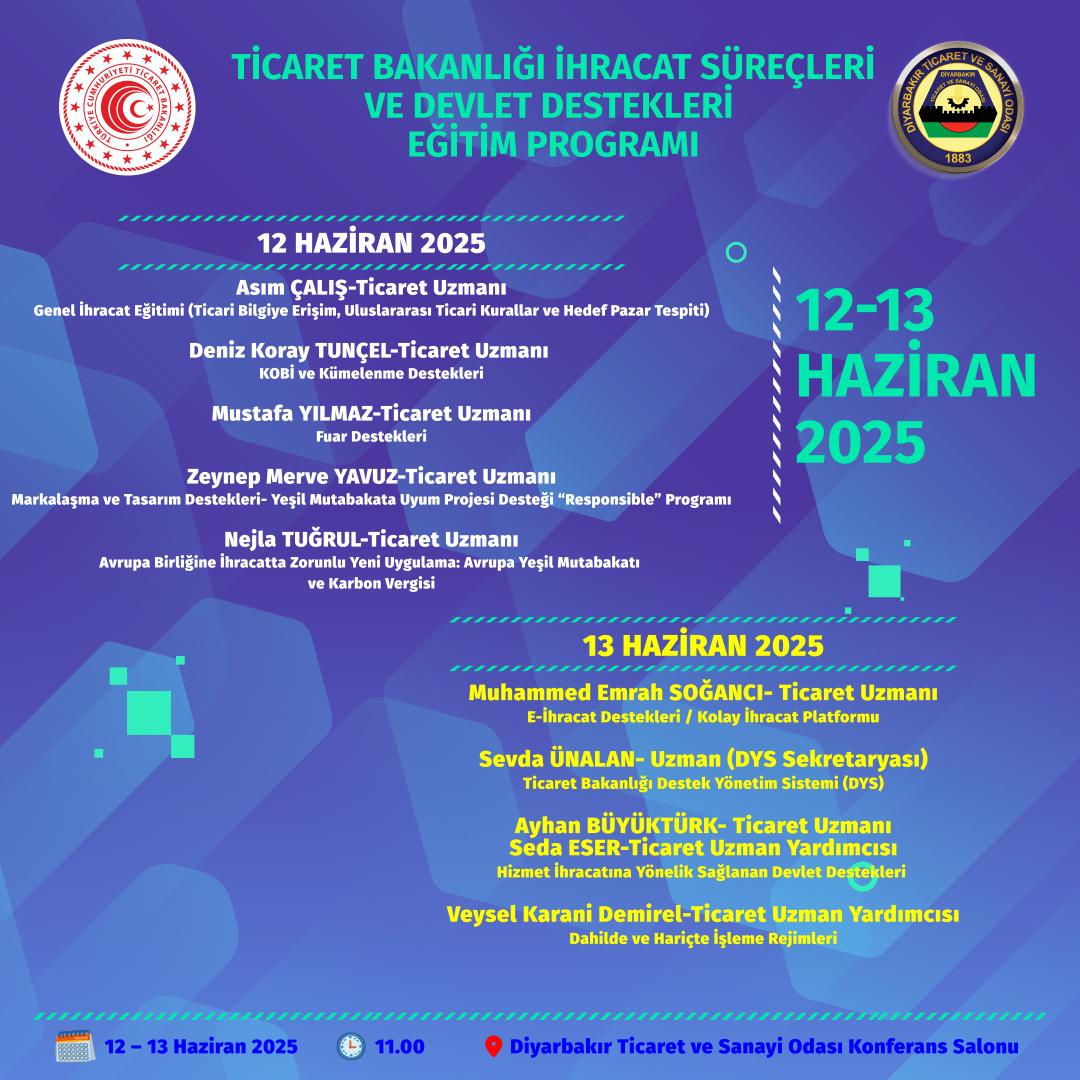 İhracat Süreçleri ve Devlet Destekleri  Eğitim Programı