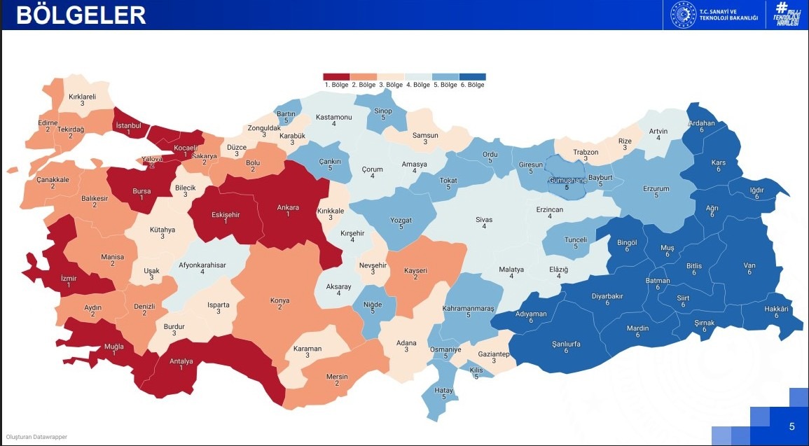 Teşvik Sistemi Bölgesel Kalkınma Farkını Azaltmadı, Derinleştirdi
