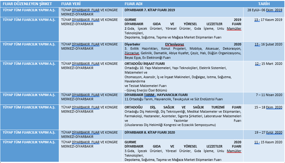 Diyarbakır Fuar Takvimi