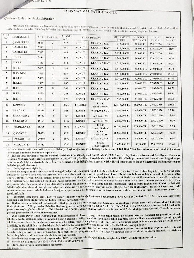Çankaya Belediyesi Taşınmaz Satış İhalesi