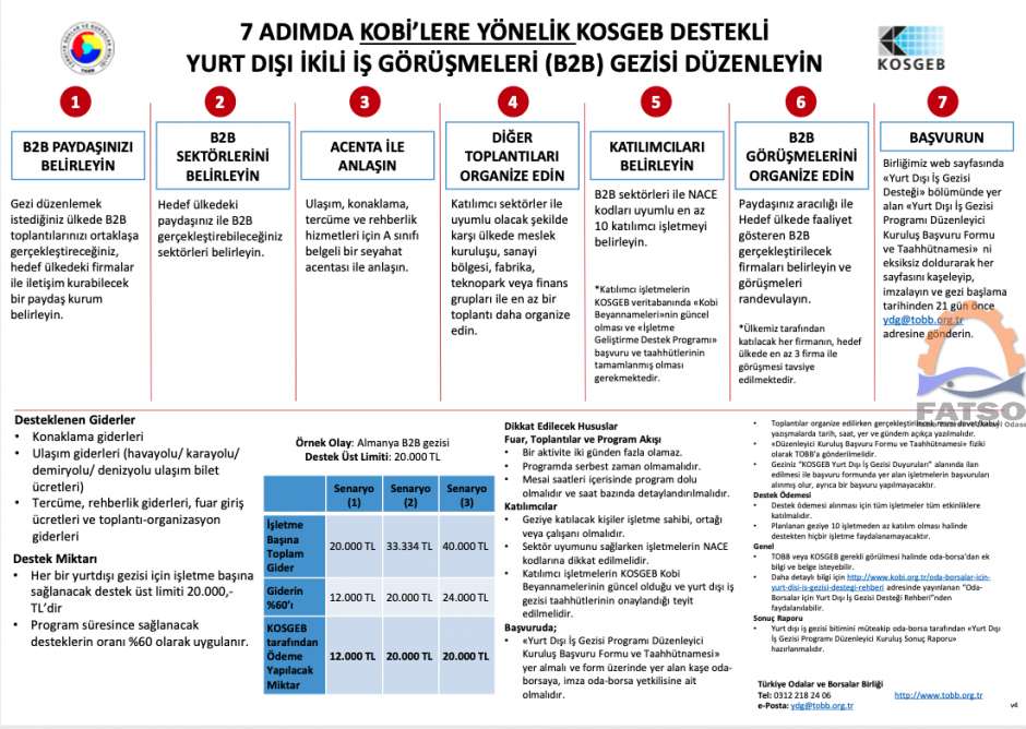 Yurt dışı iş gezisi desteği